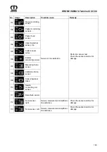 Preview for 143 page of Krone Big Pack 1270 HS Original Operating Instructions