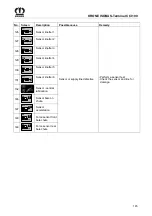 Preview for 145 page of Krone Big Pack 1270 HS Original Operating Instructions