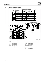 Preview for 236 page of Krone Big Pack 1270 HS Original Operating Instructions