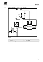 Preview for 297 page of Krone Big Pack 1270 HS Original Operating Instructions