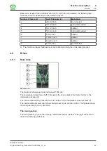 Preview for 45 page of Krone Big Pack 1270 XC Original Operating Instructions