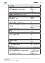 Preview for 59 page of Krone Big Pack 1270 XC Original Operating Instructions