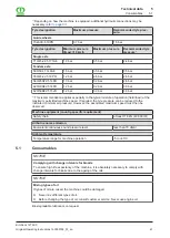 Preview for 61 page of Krone Big Pack 1270 XC Original Operating Instructions