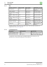 Preview for 62 page of Krone Big Pack 1270 XC Original Operating Instructions