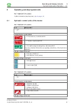 Preview for 63 page of Krone Big Pack 1270 XC Original Operating Instructions