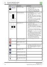 Preview for 146 page of Krone Big Pack 1270 XC Original Operating Instructions