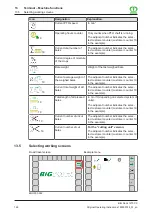 Preview for 148 page of Krone Big Pack 1270 XC Original Operating Instructions