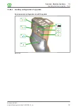 Preview for 157 page of Krone Big Pack 1270 XC Original Operating Instructions