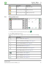 Preview for 161 page of Krone Big Pack 1270 XC Original Operating Instructions