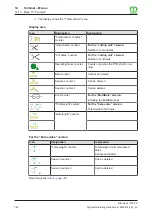 Preview for 182 page of Krone Big Pack 1270 XC Original Operating Instructions