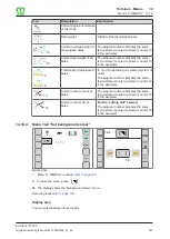 Preview for 187 page of Krone Big Pack 1270 XC Original Operating Instructions