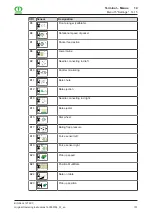 Preview for 191 page of Krone Big Pack 1270 XC Original Operating Instructions