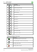 Preview for 192 page of Krone Big Pack 1270 XC Original Operating Instructions