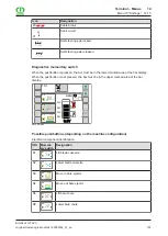 Preview for 193 page of Krone Big Pack 1270 XC Original Operating Instructions