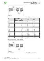 Preview for 263 page of Krone Big Pack 1270 XC Original Operating Instructions