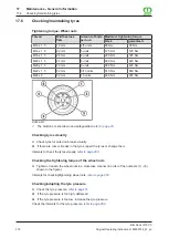 Preview for 270 page of Krone Big Pack 1270 XC Original Operating Instructions