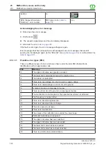 Preview for 300 page of Krone Big Pack 1270 XC Original Operating Instructions