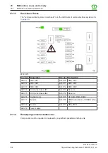 Preview for 302 page of Krone Big Pack 1270 XC Original Operating Instructions