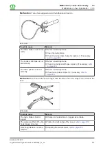 Preview for 347 page of Krone Big Pack 1270 XC Original Operating Instructions