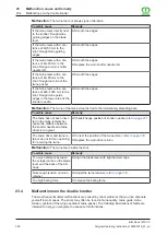 Preview for 350 page of Krone Big Pack 1270 XC Original Operating Instructions