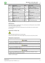 Preview for 11 page of Krone Big Pack 1270 Original Operating Instructions