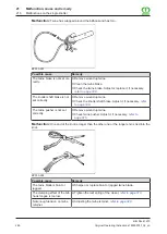 Preview for 286 page of Krone Big Pack 1270 Original Operating Instructions