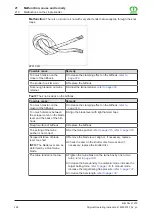 Preview for 288 page of Krone Big Pack 1270 Original Operating Instructions