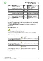 Preview for 11 page of Krone Big Pack 1290 HDP Original Operating Instructions