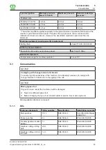 Preview for 59 page of Krone Big Pack 1290 HDP Original Operating Instructions