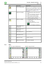 Preview for 135 page of Krone Big Pack 1290 HDP Original Operating Instructions