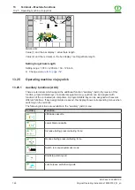 Preview for 148 page of Krone Big Pack 1290 HDP Original Operating Instructions