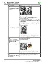 Preview for 328 page of Krone Big Pack 1290 HDP Original Operating Instructions