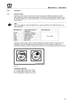 Предварительный просмотр 271 страницы Krone Big Pack 4x4 Operator'S Manual