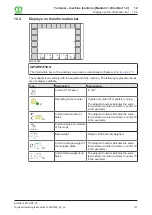 Preview for 131 page of Krone BiG Pack 870 HDP XC Original Operating Instructions