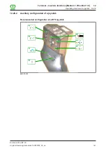 Preview for 141 page of Krone BiG Pack 870 HDP XC Original Operating Instructions