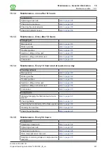 Preview for 237 page of Krone BiG Pack 870 HDP XC Original Operating Instructions