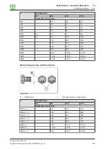 Preview for 239 page of Krone BiG Pack 870 HDP XC Original Operating Instructions