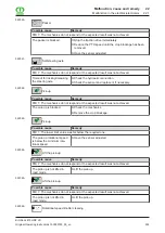 Preview for 293 page of Krone BiG Pack 870 HDP XC Original Operating Instructions