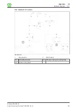 Preview for 333 page of Krone BiG Pack 870 HDP XC Original Operating Instructions