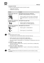 Preview for 75 page of Krone Comprima CF 155 XC Original Operating Instructions