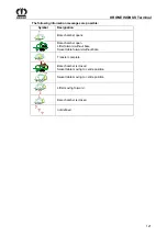 Preview for 121 page of Krone Comprima CF 155 XC Original Operating Instructions