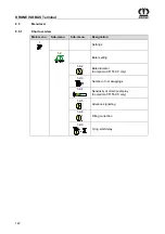 Preview for 122 page of Krone Comprima CF 155 XC Original Operating Instructions