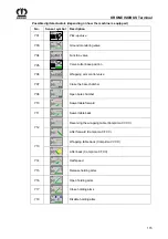 Preview for 173 page of Krone Comprima CF 155 XC Original Operating Instructions