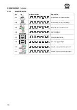 Preview for 196 page of Krone Comprima CF 155 XC Original Operating Instructions