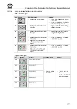 Preview for 207 page of Krone Comprima CF 155 XC Original Operating Instructions