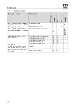 Preview for 276 page of Krone Comprima CF 155 XC Original Operating Instructions