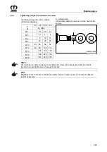 Preview for 287 page of Krone Comprima CF 155 XC Original Operating Instructions