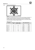 Preview for 292 page of Krone Comprima CF 155 XC Original Operating Instructions