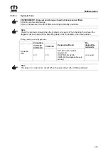 Preview for 315 page of Krone Comprima CF 155 XC Original Operating Instructions