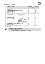 Preview for 336 page of Krone Comprima CF 155 XC Original Operating Instructions